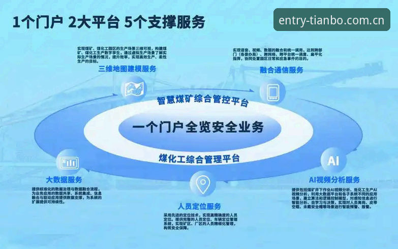 天博体育平台实用指南：从下载体验到安全验证的全流程分享